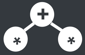 Kids' Cryptography with a Key from a Propositional Puzzle - Wolfram  Demonstrations Project