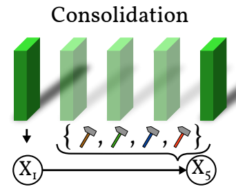 Frontiers  Learning to Play the Chess Variant Crazyhouse Above World  Champion Level With Deep Neural Networks and Human Data